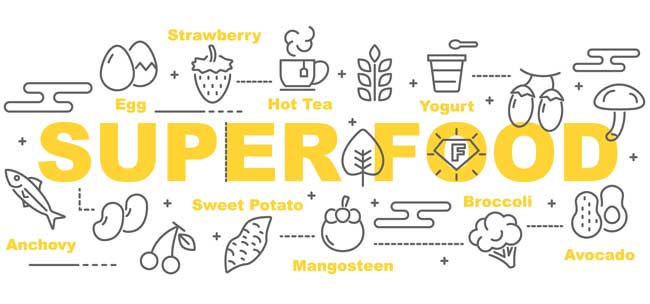 banner showing types of superfoods